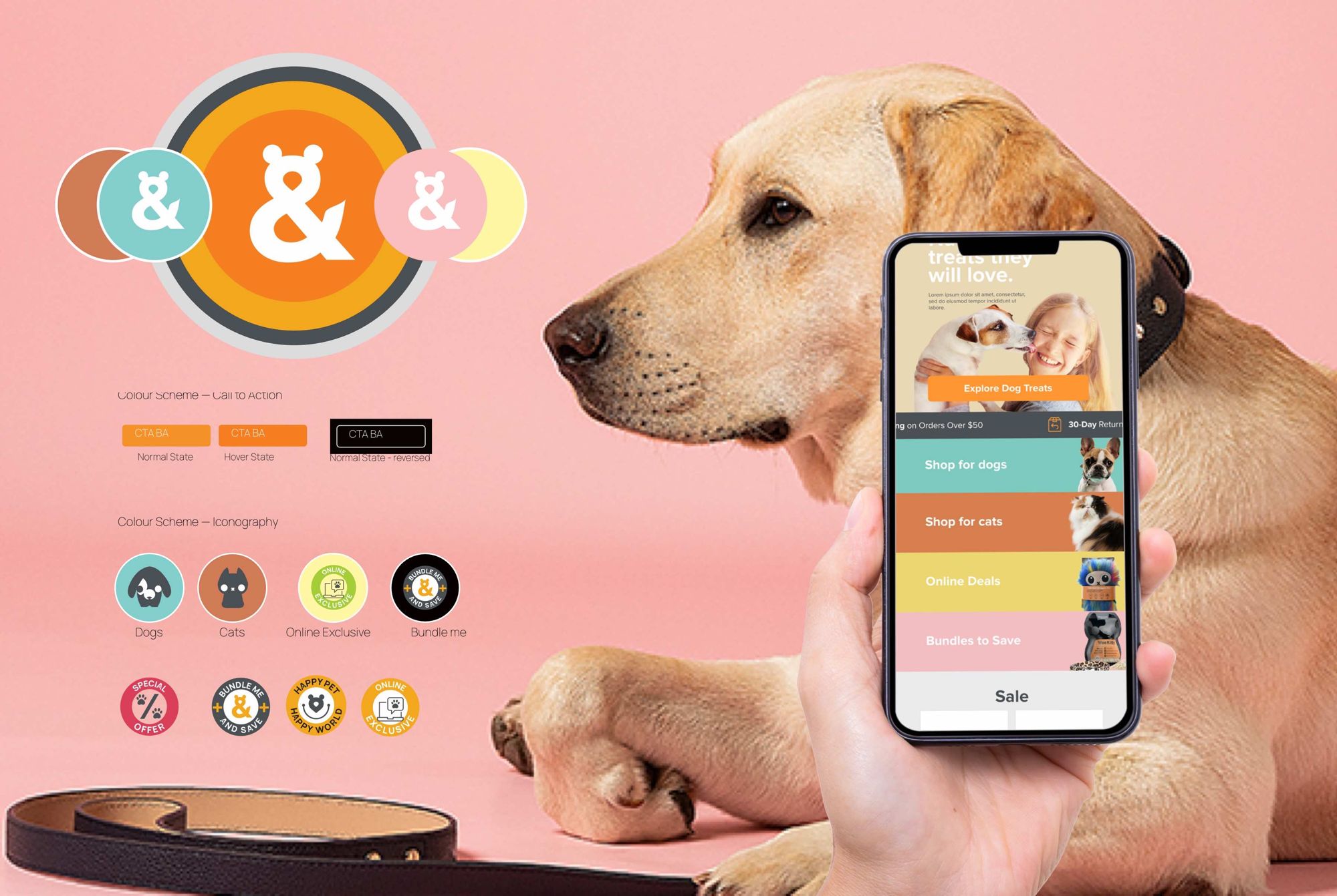 A custom Shopify theme.